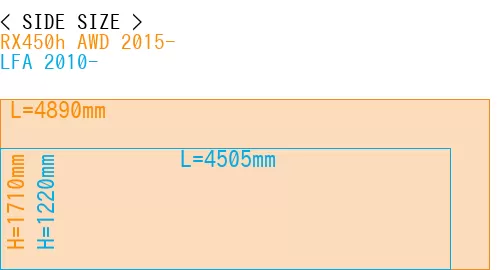 #RX450h AWD 2015- + LFA 2010-